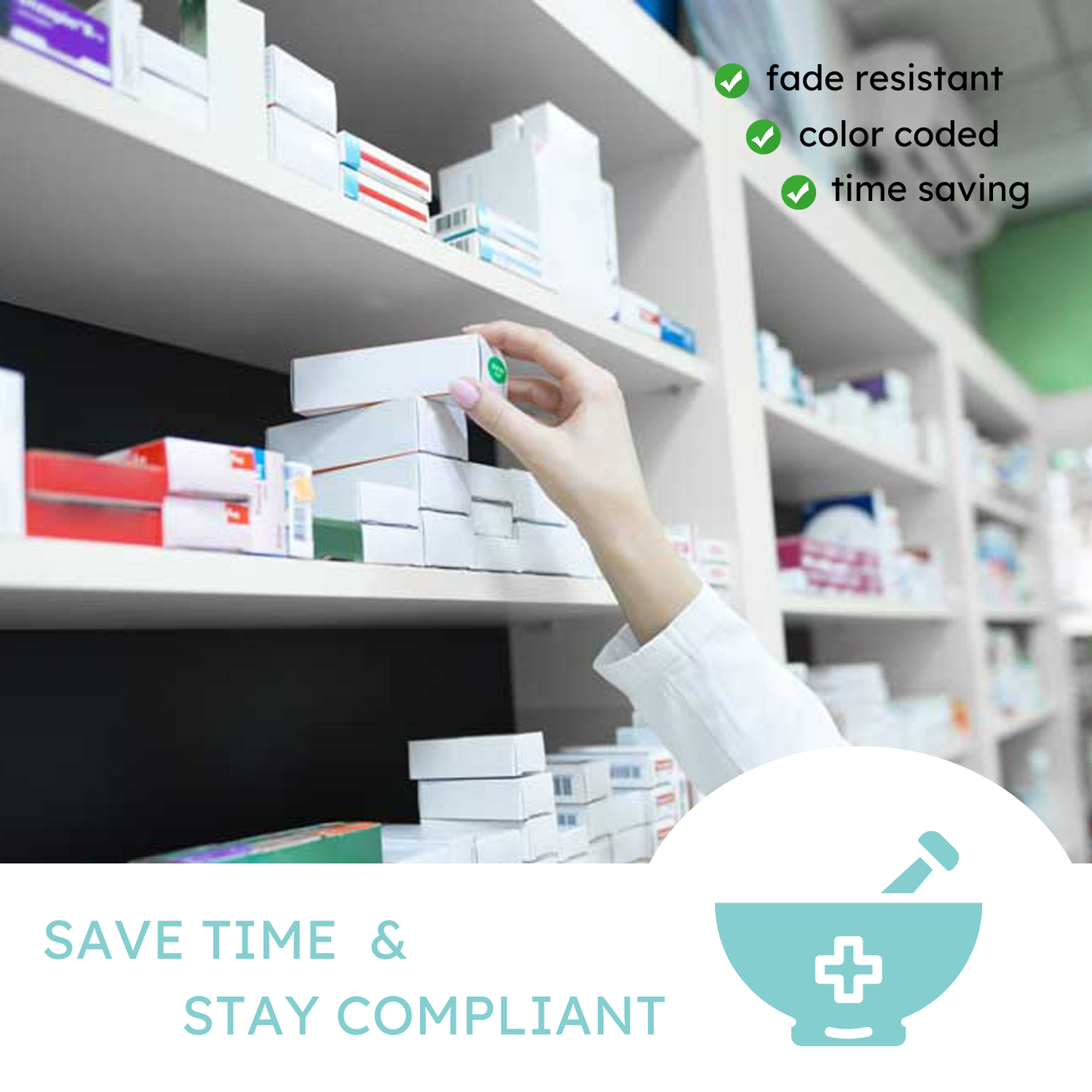 Pharmacy Expiration Date Stickers - Edition Monthly