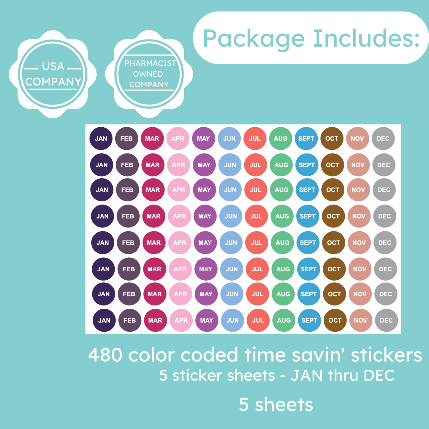 Pharmacy Expiration Date Stickers - Edition Monthly