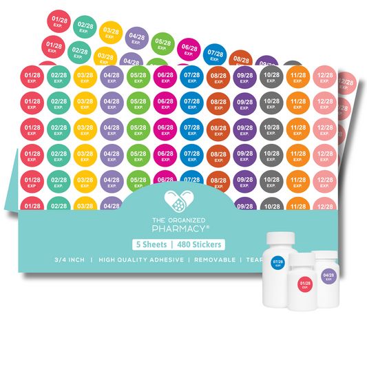 Pharmacy Expiration Dates Stickers - Edition 2028