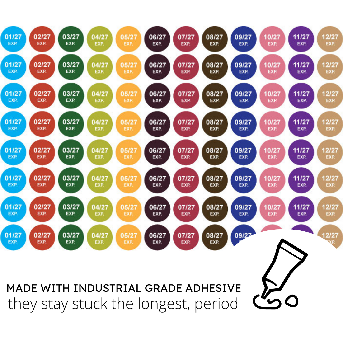 Pharmacy Expiration Date Stickers - Edition 2027