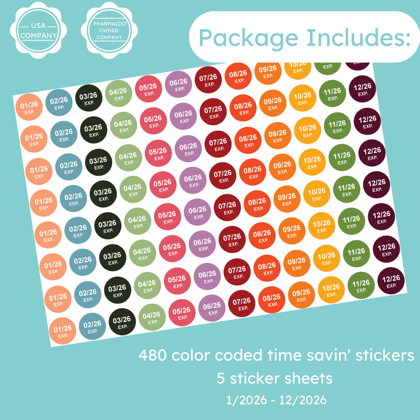Pharmacy Expiration Date Stickers - Edition 2026