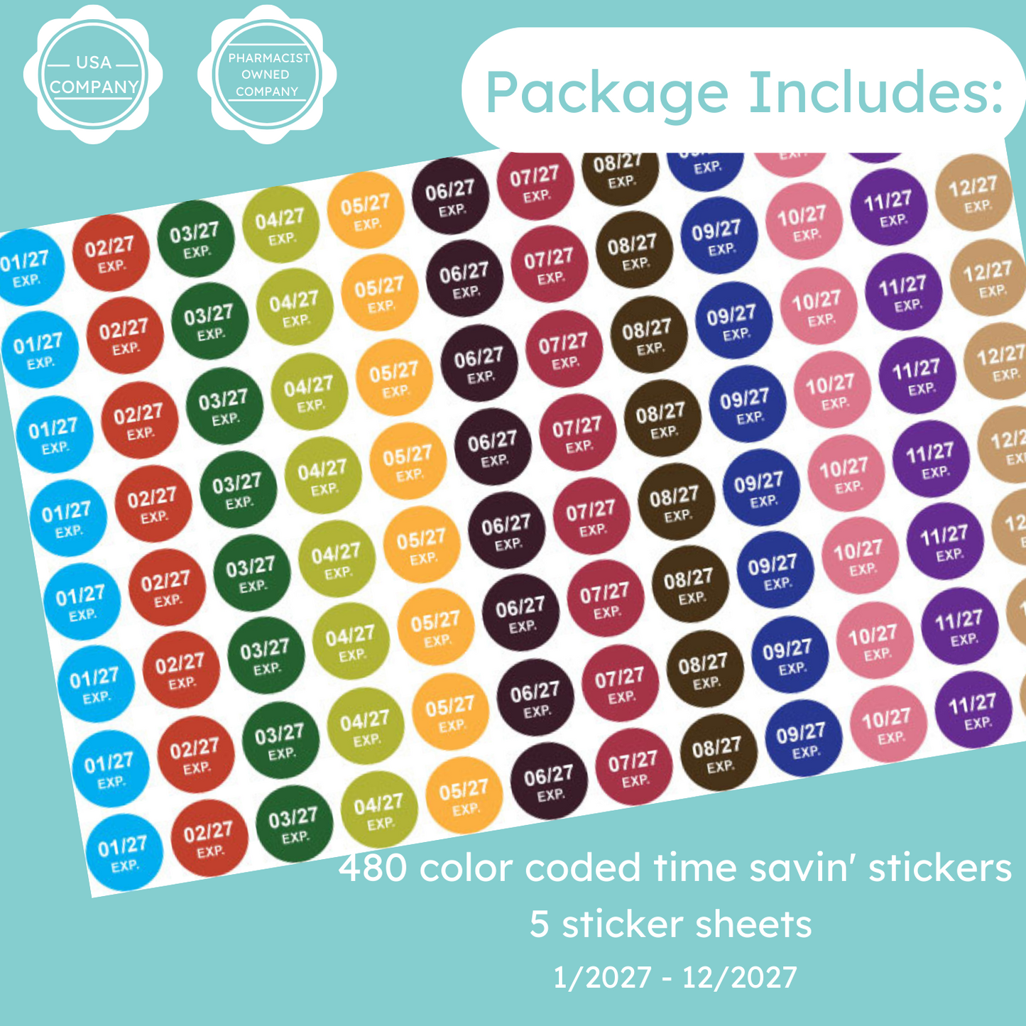 Pharmacy Expiration Date Stickers - Edition 2027