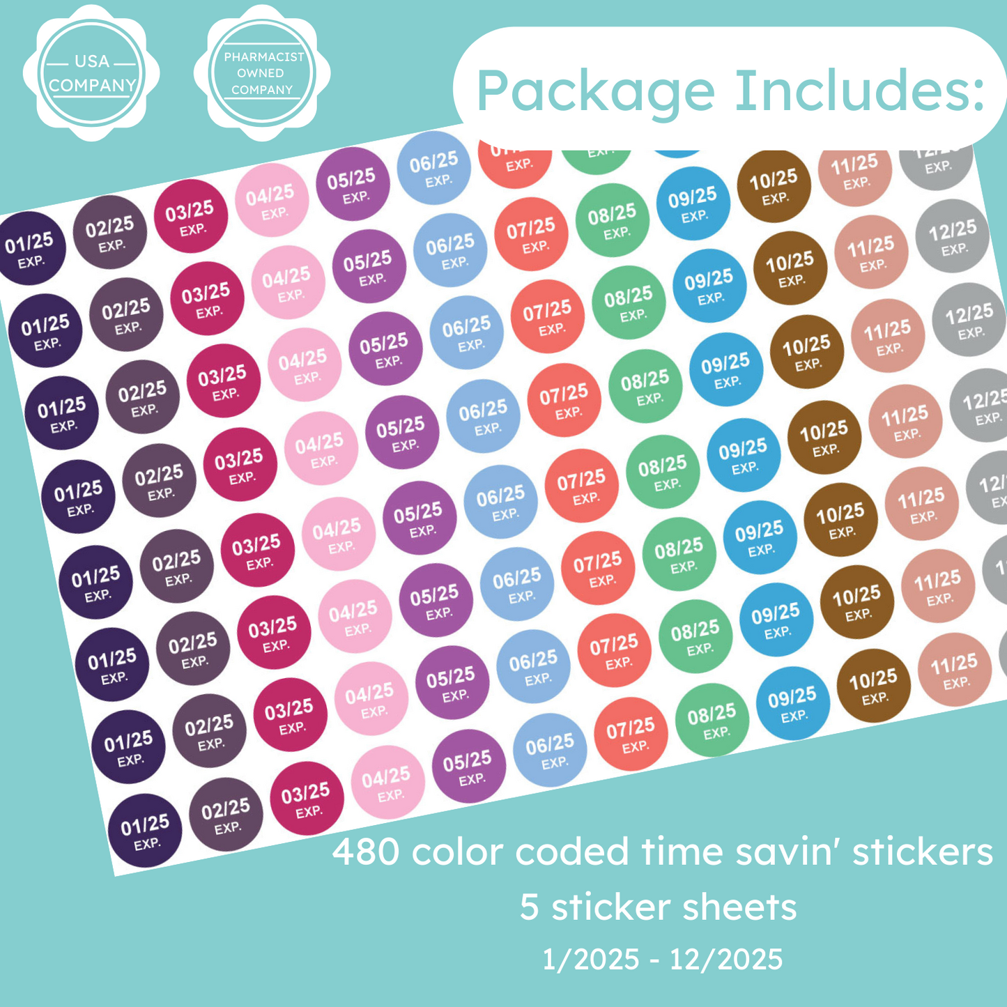 Pharmacy Expiration Date Stickers - Edition 2025