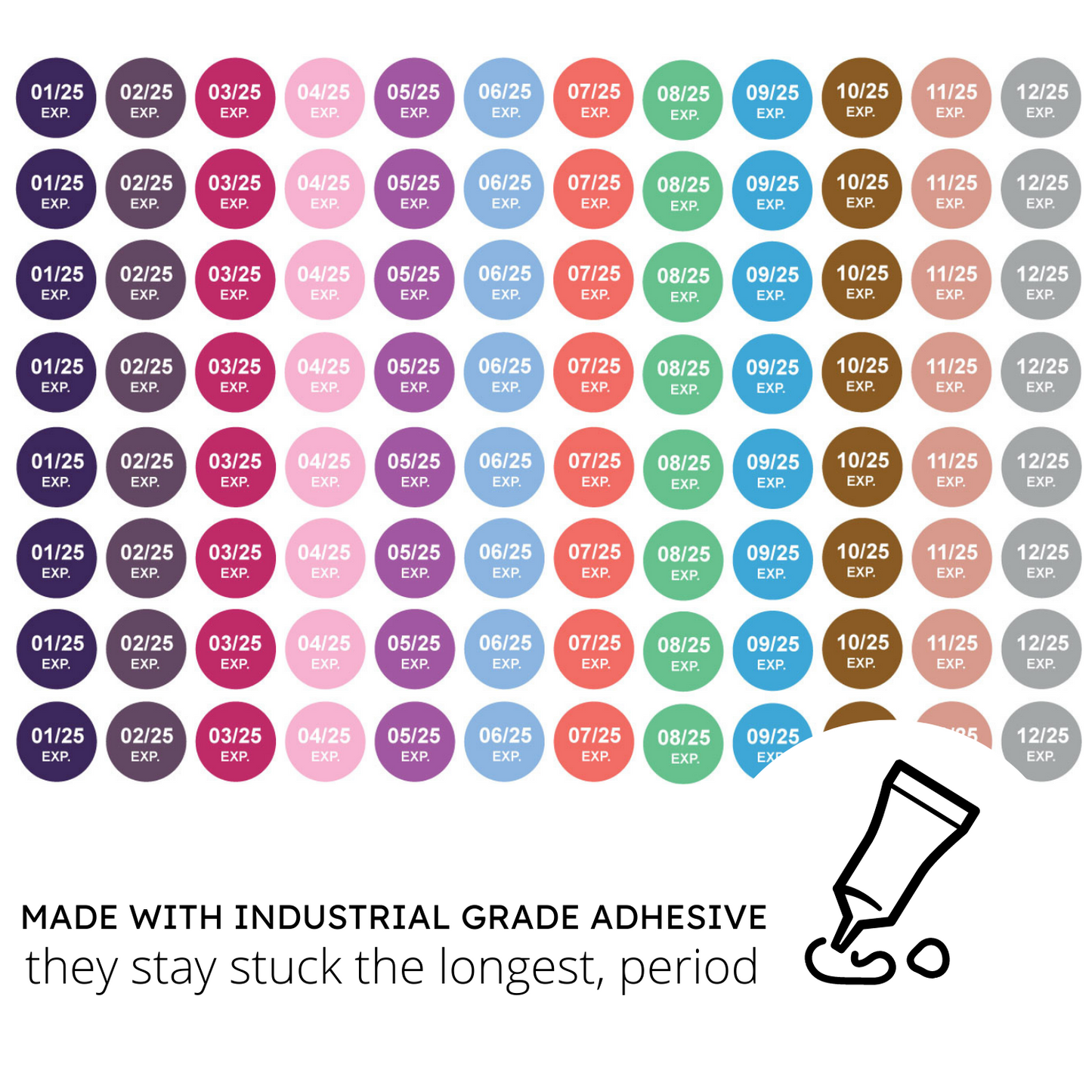 Pharmacy Expiration Date Stickers - Edition 2025