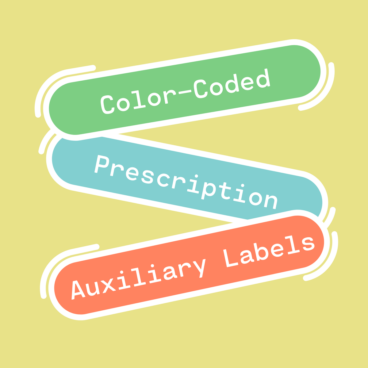 Pharmacy Auxiliary Labels