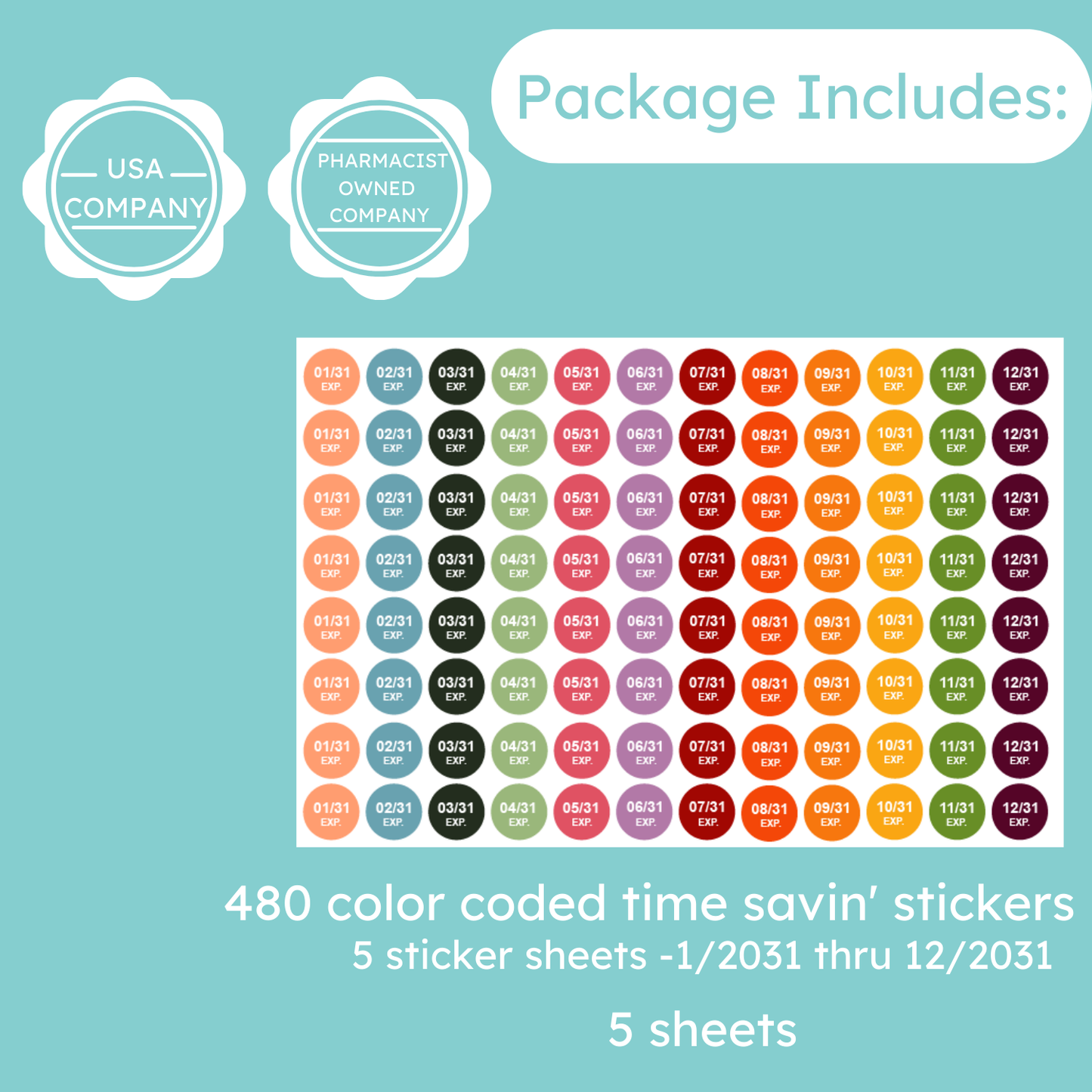 Pharmacy Expiration Date Stickers - Edition 2031