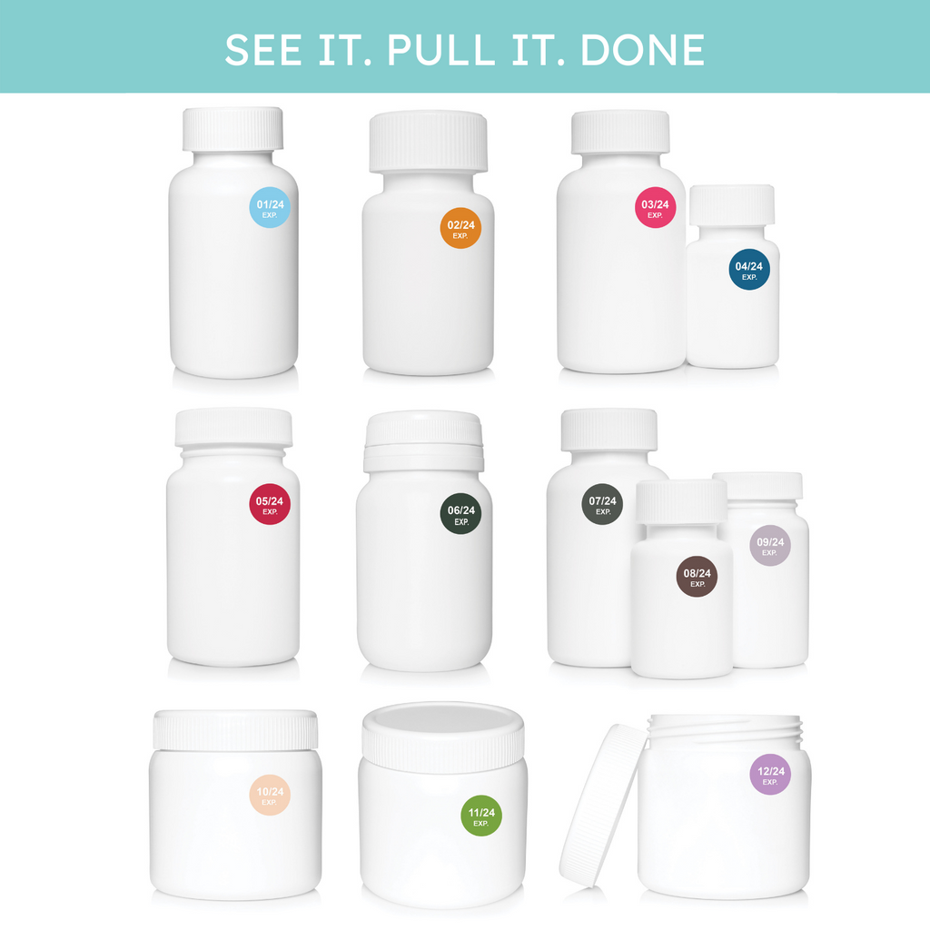 Pharmacy Expiration Date Stickers - Edition 1/22 - 12/23